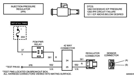 running compression test 6.0 powerstroke|6.0 powerstroke ipr wiring diagram.